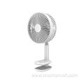 Remax 140 degrees Oscillating Height